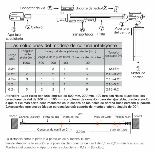 Smart Curtain Zigbee - Imagen 7