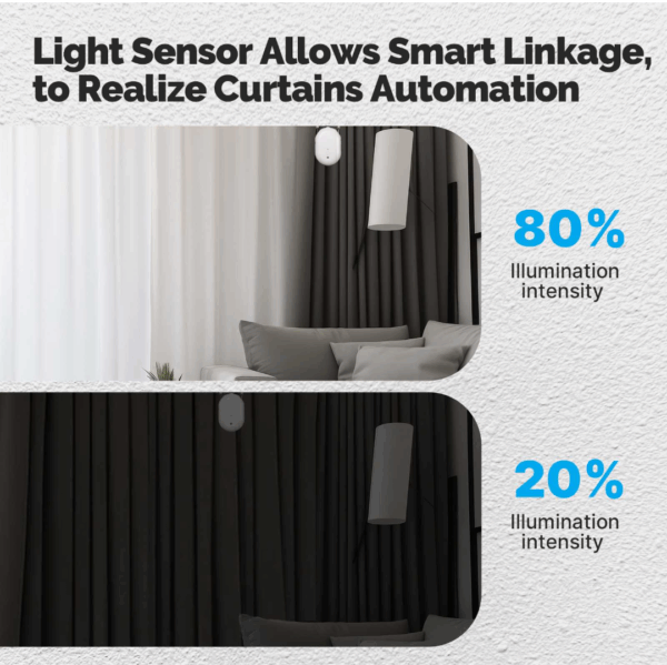 Smart Electric Curtain Robot ZigBee - Imagen 4