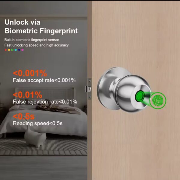 Smart Lock WiFi Bluetooth - Imagen 5