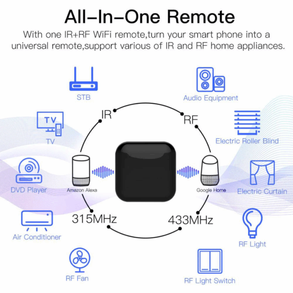 Smart RF IR Universal Controller WiFi - Imagen 3