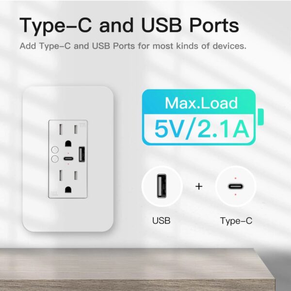 Smart Wall Socket with USB A & C WiFi - Imagen 3