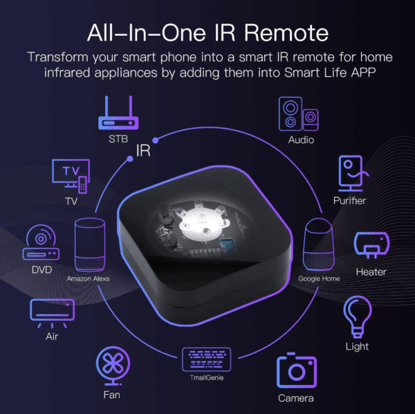 Smart IR Universal Controller ZigBee - Imagen 4