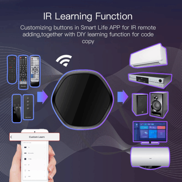 Smart IR Universal Controller Multi-function Gateway - Imagen 6